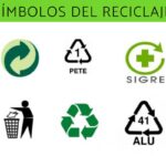 Descifrando el Significado de los Números en el Símbolo de Reciclaje: ¡Conoce su Importancia Ambiental!