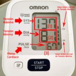 Descubriendo el Significado de los Números del Tensiómetro: ¿Qué Revelan tus Mediciones?