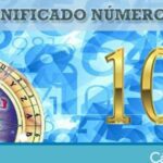 El Poderoso Significado del Número 10 en Hebreo: Una Mirada Profunda a su Simbolismo y Importancia Espiritual