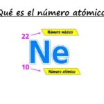 El Significado del Número Atómico: La Clave de la Identidad Química