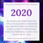 El significado del número espejo 2020: Un vistazo a la simbología y mensajes detrás de este fenómeno numérico