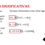 Redondeo de números: Cómo obtener tres cifras significativas